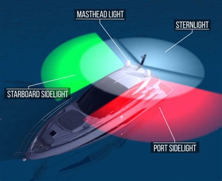 Do all boats need lights at night