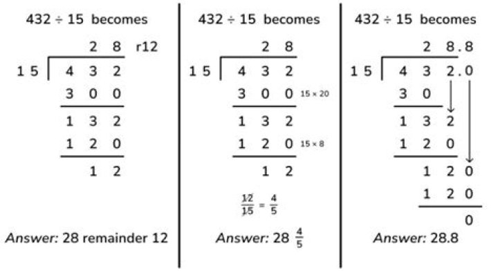 How long is the math subject test