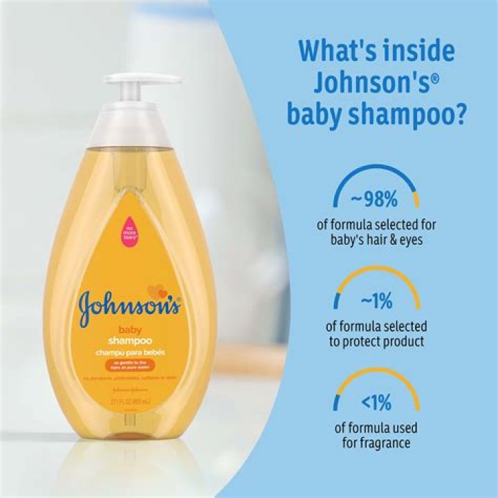Is Johnsons Baby Shampoo harmful