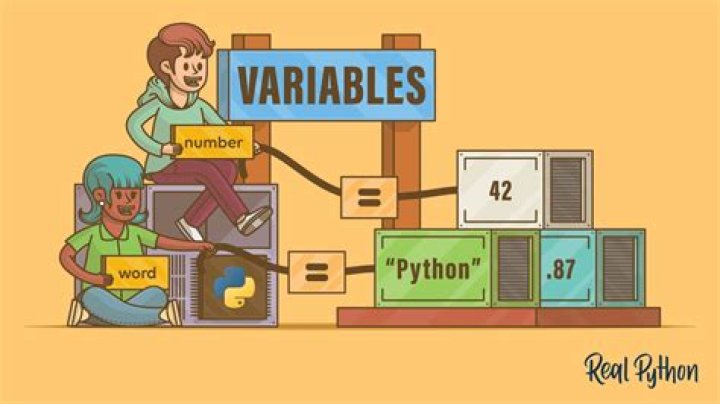 What are the limitation of Python