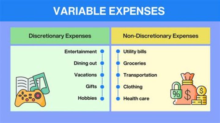 What is a common flexible expense