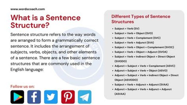 What is a sentence for splotch