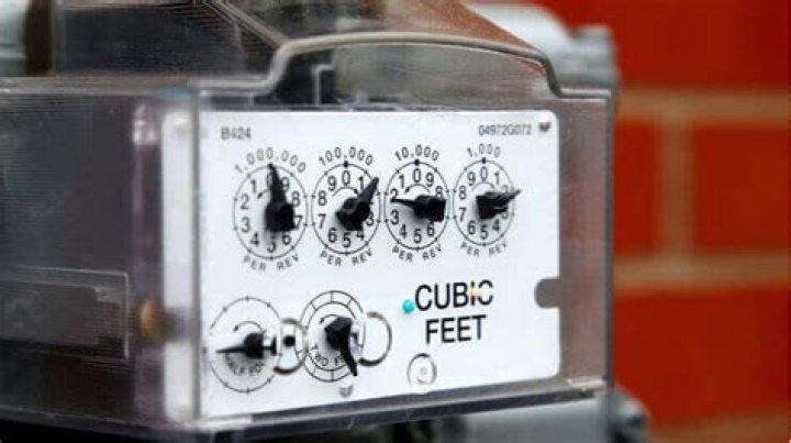 What is a therm of natural gas