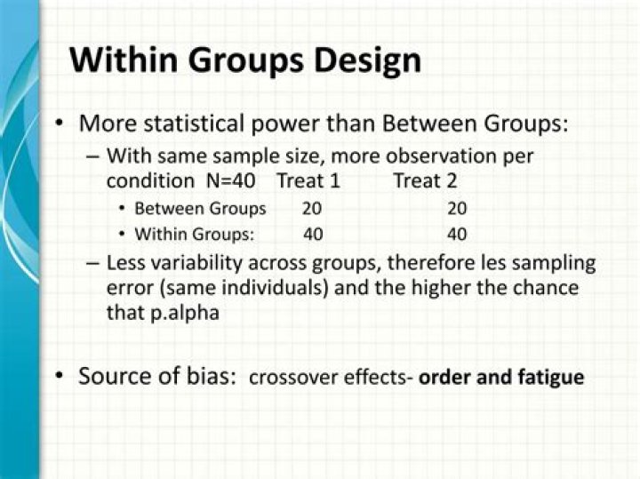 What is a within groups design