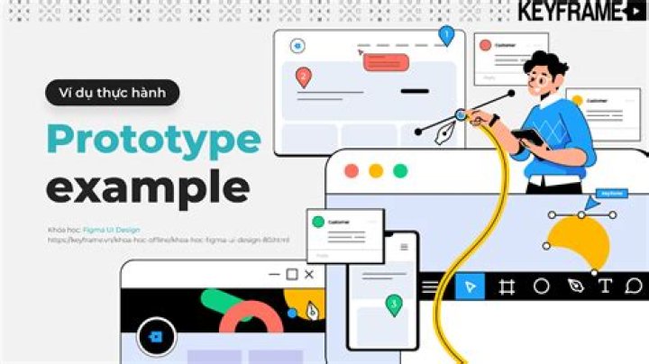 What is an example of a prototype