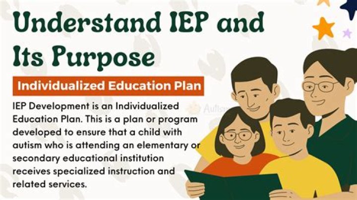 What is an IEP and its purpose