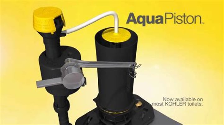 What is Aqua piston technology