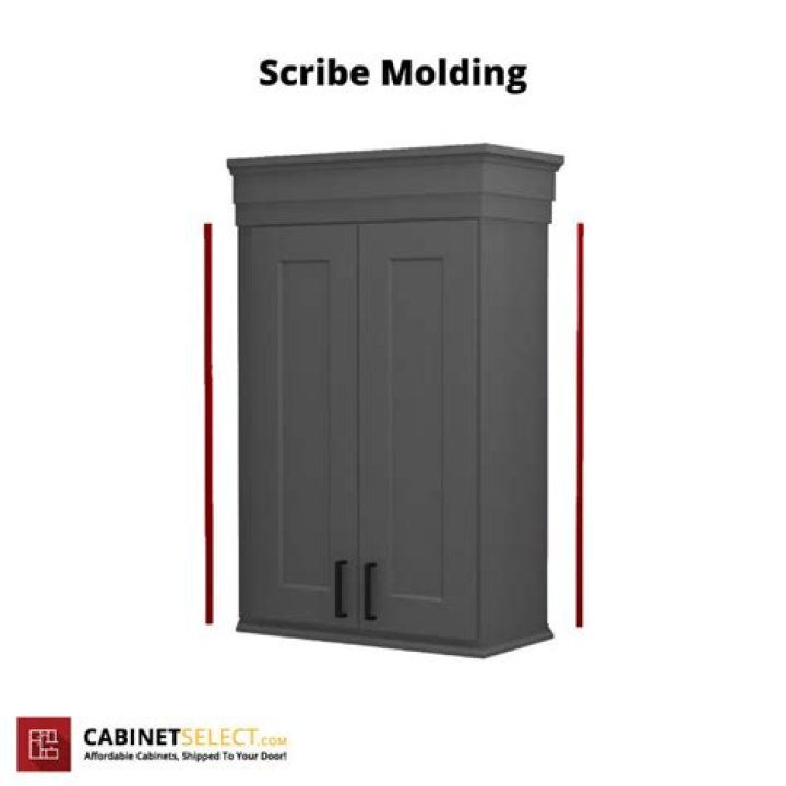 What is Cabinet Batten molding