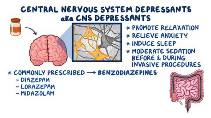 What is CNS depressant effects