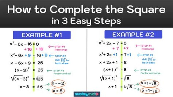 What is complete square number