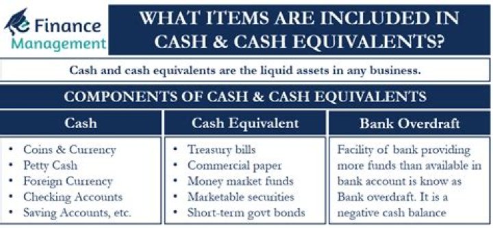 What is considered a cash payment