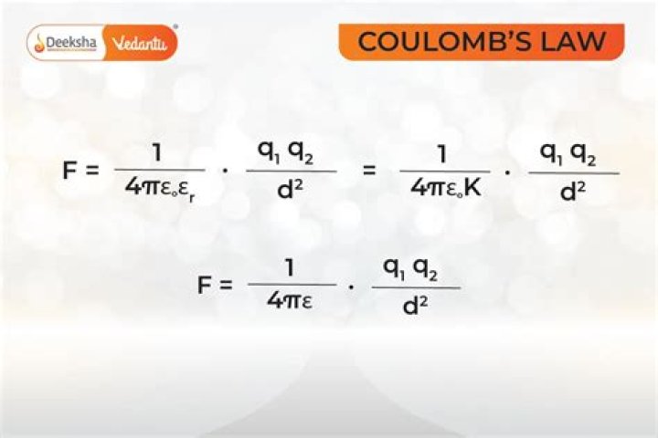 What is Coulombs law class 12