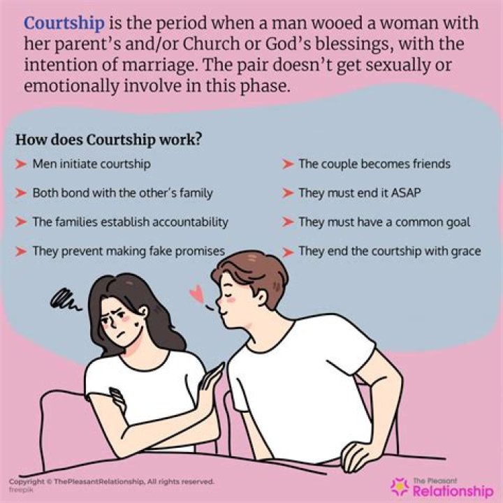 What is courtship in sociology