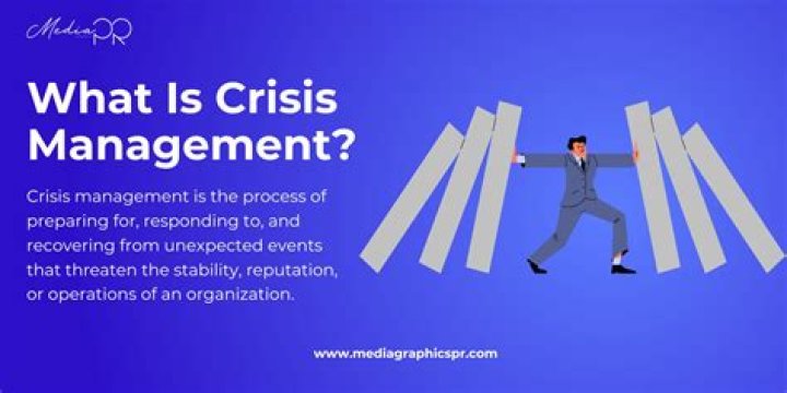 What is crisis management Meaning