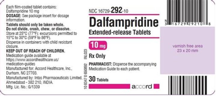 What is Dalfampridine used for