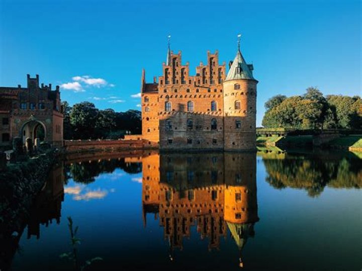 What is Denmark best known for