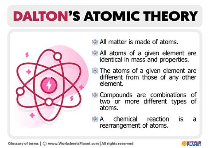 What is Doctor Atomic based on