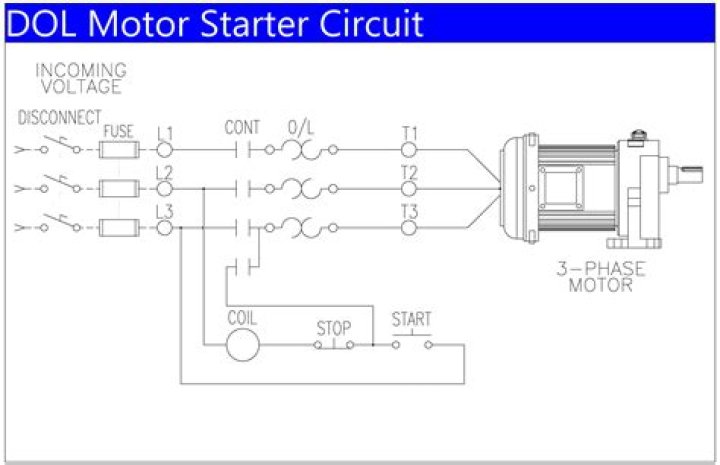 What is electric motor starter