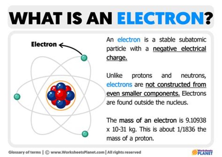What is electrons in chemistry