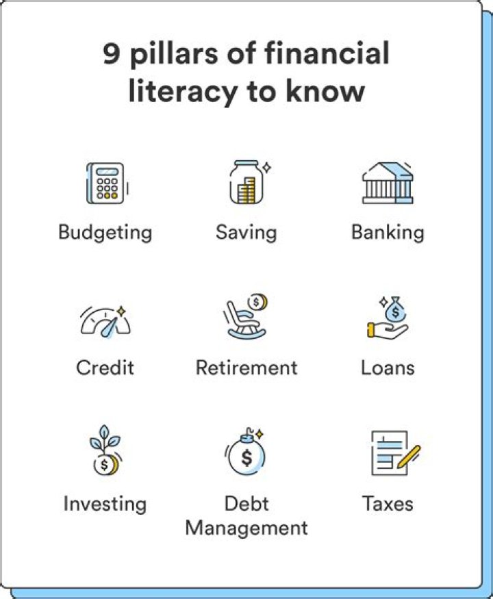 What is Financial Literacy PDF