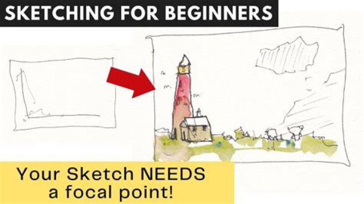 What is focal point in drawing