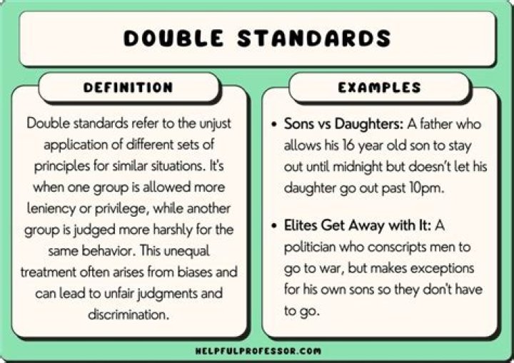 What is gender double standard