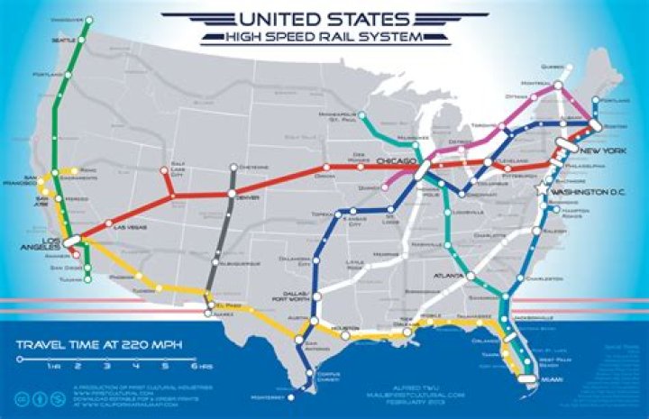 What is high speed rail system
