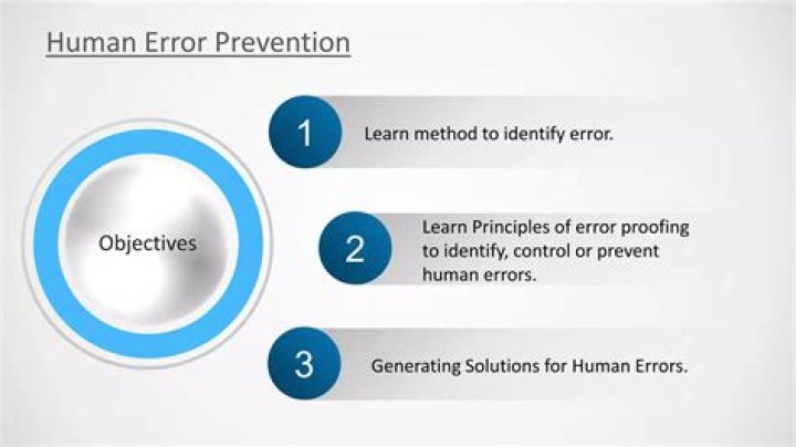 What is human error prevention