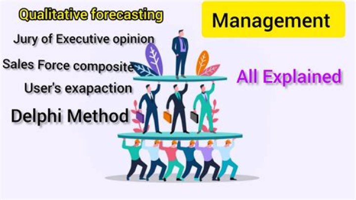 What is jury Executive opinion