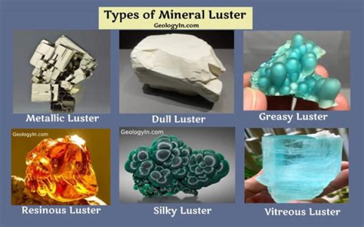 What is Luster mean in science