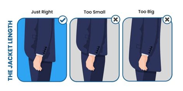 What is meant by proper length