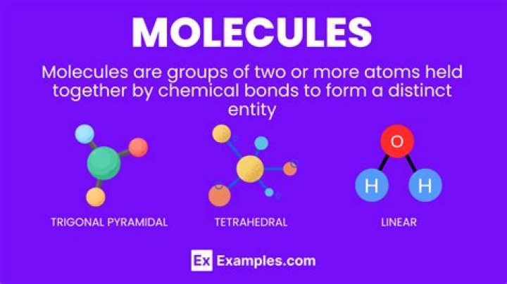 What is molecule and its types