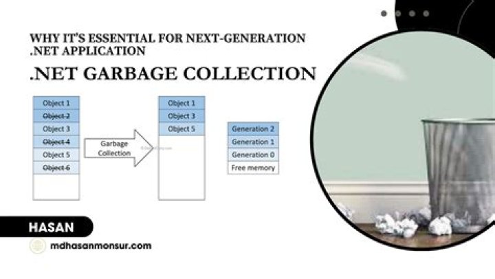 What is Net garbage collection