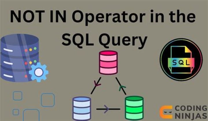 What is not in operator in SQL