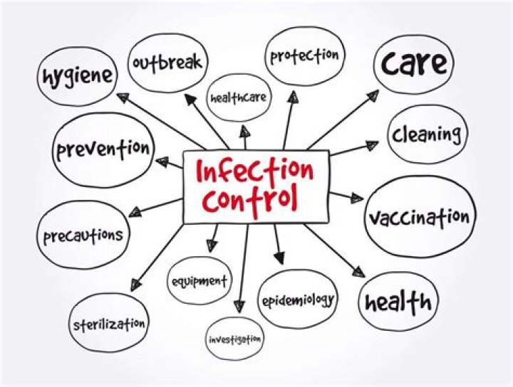 What is OSHA infection control