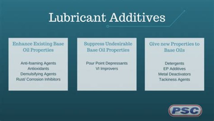 What is petroleum based lubricant