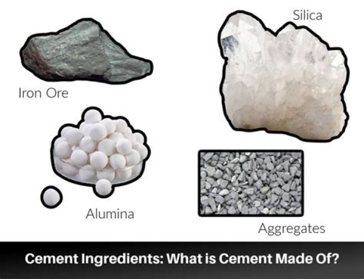 What is plastic cement made of