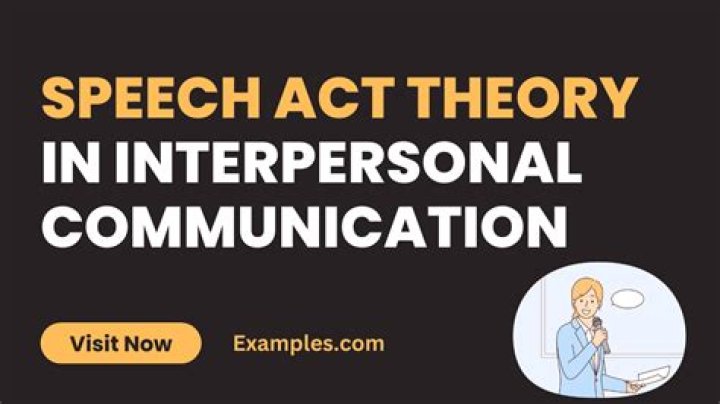 What is the concept of speech act