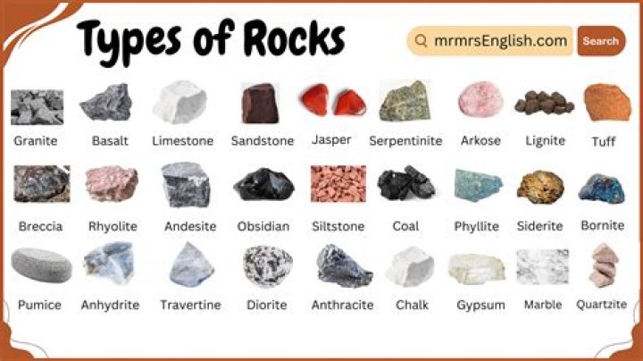 What kind of rocks are orange