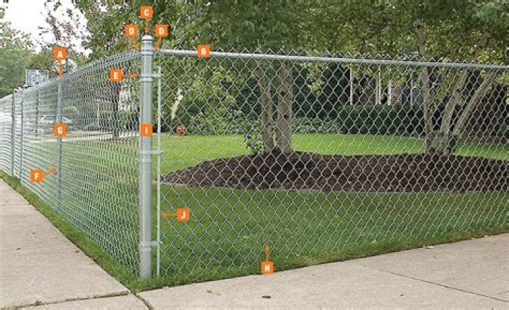 What material is chain link fence